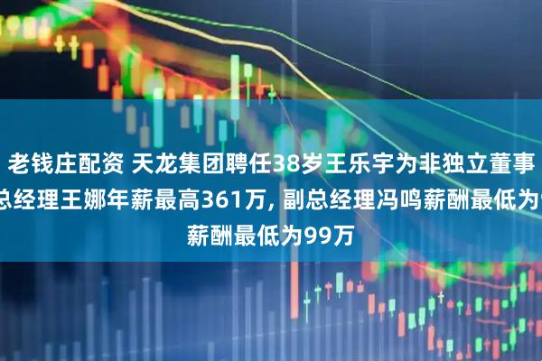 老钱庄配资 天龙集团聘任38岁王乐宇为非独立董事, 副总经理王娜年薪最高361万, 副总经理冯鸣薪酬最低为99万